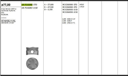 Bmw Piston + Segman 77+0.50mm Farklı Mini N12 B14 A R56 Peugeot Ep3 207 308 - Kingpiston 18-7510283