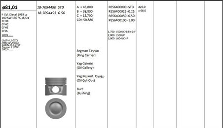 Vag Piston+segman (81,50mm 0,50) Golf V / VI Jetta III Passat Scirocco Tiguan A3 A4 A5 Q5 A6 Tt Altea Ex - Kingpiston 18-7094493