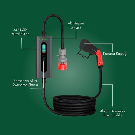 Truwatt ZTA415 11kW Taşınabilir Elektrikli Araç Şarj Cihazı 16A/380V (15 metre)