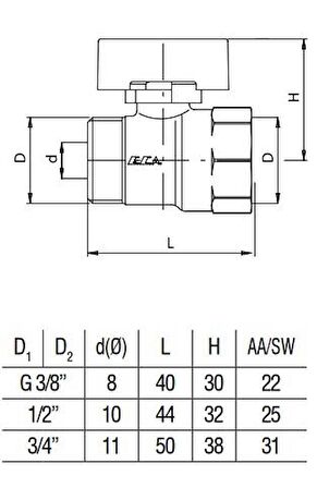 E.C.A 1/2" Mini Küresel Valf - Kırmızı Volanlı 102122028