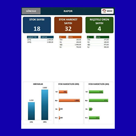 Stok Takip Programı V2.0 – Excel Tabanlı Lisanslı Yazılım (Dijital Teslim)