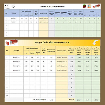 Kamyon/Tır/Konteyner Kapasite Hesaplama Programı – Excel Tabanlı Lisanslı Yazılım (Dijital Teslim)