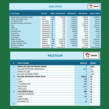 Stok Takip Programı V1.0– Excel Tabanlı Lisanslı Yazılım (Dijital Teslim)