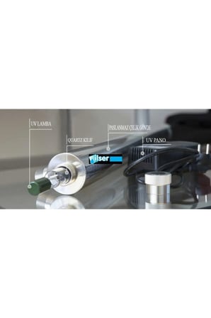 Es-110 Plus Panolu Uv Cihazı