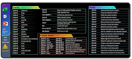 EXCEL WORD POWER POİNT 70x30 Cm Speed Kaymaz Taban Dikişli Oyuncu Gaming Mouse Pad