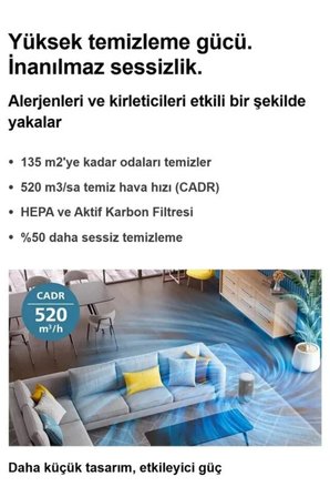 Philips 135 m² PureProtect HEPA Filtreli Yüksek CADR Hava Temizleyici Ev Ofis Alerjen