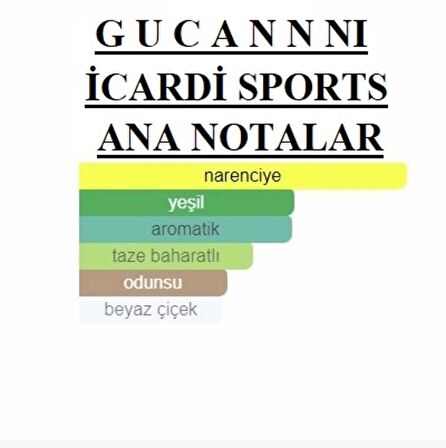 İCARDİ SPORT 75ML EDP UNİSEX PARFÜM ULTRA KALICI VE FRESH PARFÜM.