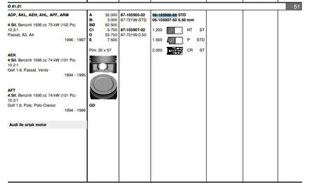 Vag Motor Segmanı Std 81.01mm Lamelli Golf IV Bora Passat Polo A3 A4 Cordoba İbiza II III Leon Toledo I - Goetze 61059005g