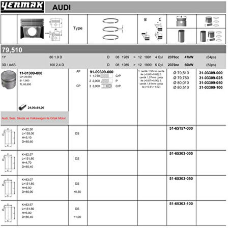 Vag Piston+segman 80.01mm 0.50 (0,25 Kisa) 2,4d 24 Pim A80 A100 Cordoba İbiza İnca Toledo Felicia Caddy - Yenmak 31-03309-050