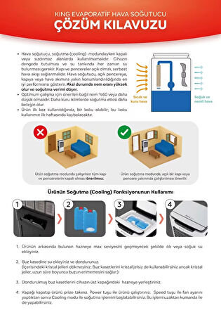 KPS6103 SERİNHAT EVAPORATİF HAVA SOĞUTUCU