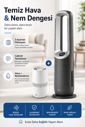 Philips 70 m² Yapay Zekalı Isıtma Soğutma HEPA Filtreli Nemlendiricili Hava Temizleyici