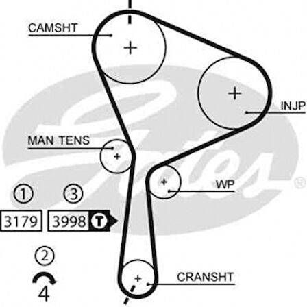 Renault Eksantrık Gergi Kiti (133x260) Megane II Logan II (04 )scenic II (03 )primera 1.9dci (f9q) - Gates K015610xs