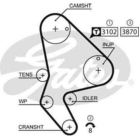 Psa Eksantrık Kayısı (140x254) 140 Dis Partner1,9 Berlingo 1,9 Jumpy (140sp+254h) Ct986 - Gates 5523xs