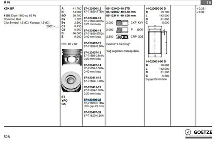 Renault Motor Piston+segman Clio Symbol Kangoo Modus Thalıa (pim Capı 25mm) (1,5dci K9k Em) [(76mm Std) - Goetze 8771820std00ag