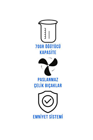 SCM 2980  Elektrikli Kahve Çekirdeği, Baharat Öğütücü