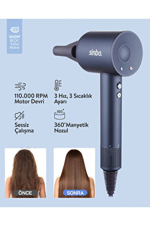 Shd-1714 Bldc Negatif İyonlu  Profesyonel Saç Kurutma Makinesi Gri