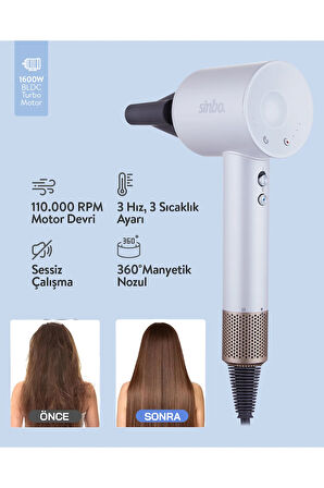 Shd-1714 Bldc Negatif İyonlu  Profesyonel Saç Kurutma Makinesi Beyaz