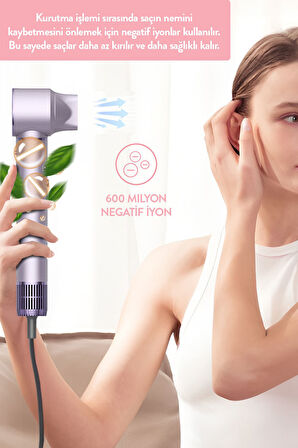 Sinbo Pro Airwrap Compact Uzun Multi-styler Hava Üfleme 5in1 Saç Şekillendirici Bldc Motor Shd-1719 -Mor