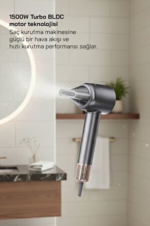 Sinbo SHD-1737 BLDC Saç Kurutma Makinesi-Koyu Gri