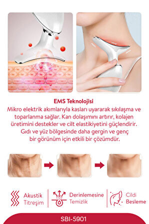 Sinbo Yüz ve Boyun Bölgesi Sıkılaştırıcı SBI-5901