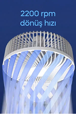 SF-7703 MASAÜSTÜ FAN