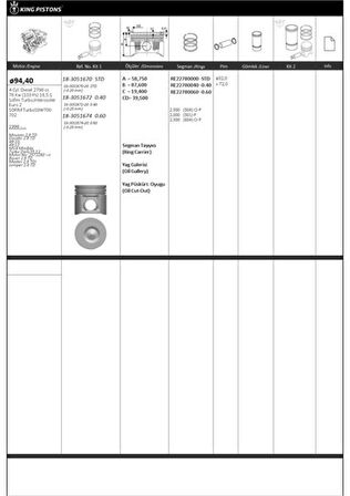 İveco Ticarı Motor Piston Segman ( Riken ) 94,40+0,60 0,20(kisa) Movano Ducato Daıly Boxer Master Jumper 18,5:1-S - Kingpiston 18-3051674-20