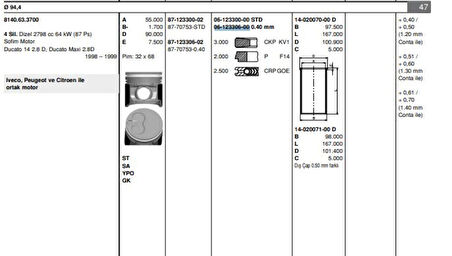 Fiat Motor Segmanı Ducato Boxer Jumper (01 03) 2,8 Duz (94,80mm) / (0,40 Farklı) Olcu: (3 * 2 * 2,5) - Goetze 61233060g