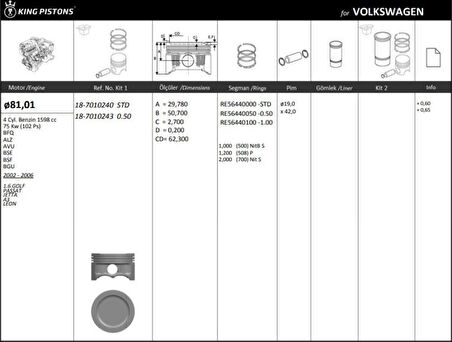 Vag Piston+segman (81,01mm Std) Caddy III Golf V / VI / Plus Jetta III Beetle Passat Touran A3 A4 Altea - Kingpiston 18-7010240