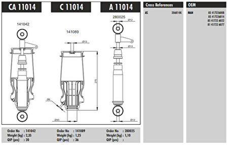 Man Truck Kabın Korugu Man Tga - Connect Ca 11014