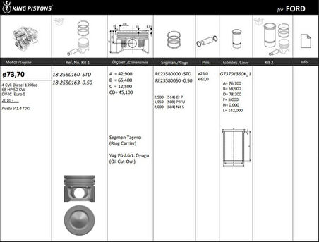 Ford Motor Piston+segmanı ( Riken )  73,70+0,50mm Cap Fiesta V 1.4 Tdci Dv4c  Euro 5 4 Sil. Dizel 1398cc- - Kingpiston 18-2550163