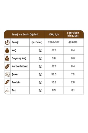 Gürsoy Dore Sütlü Fındık Ezmesi 350 Gr