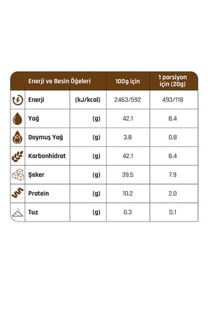 Gürsoy Terre Fındık Kakaolu Fındık Ezmesi 350 Gr