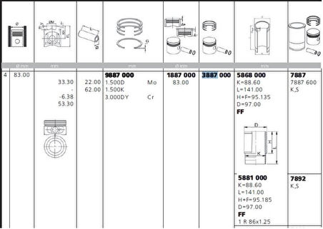 Psa Motor Piston Segman P306 P406 Em Xsara Xantıa Zx Partner Berlingo Xu7jp / Xu7jb (1,8 8v) / (83,00mm) - Yenmak 31-03887-000