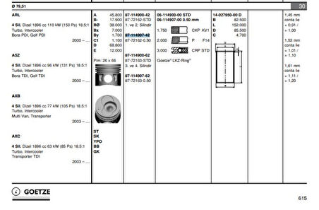 Vag Piston+segman (80,01mm 0,50 1, 2, Pistonlar) Golf IV Bora Transporter T5 Audı A3 A4 A6 Alhambra Cord - Goetze 8772162050000g