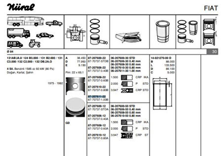 Tofas Piston Segman M131 1.6 1mm - Goetze 877073710000bg