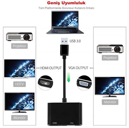 Usb 3.0 To Hdmi Vga 1080P Monitör Genişletici Çevirici Dönüştürücü Adaptör