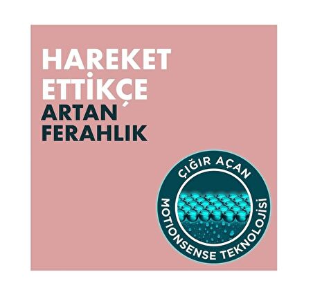 Rexona Clinical Protection Kadın Sprey Deodorant Shower Clean 150 ML