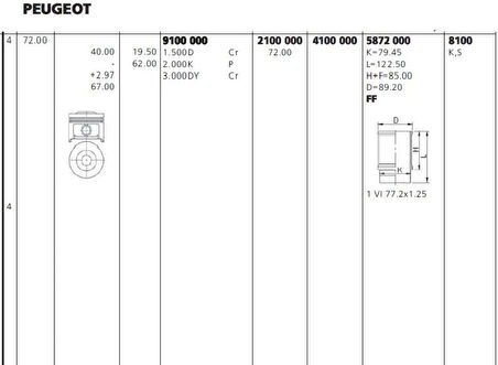 Vag Piston+segman (80,51mm 1,00) Golf III T4 İbiza II Toledo I Passat A80 Cordoba 1,9td Abl Aaz Ade 91>0 - Yenmak 31-03302-100