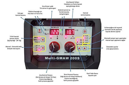Hanker Elektrik MIG 200 S İnverter 220 Volt Çanta Gazaltı Kaynak Makinası