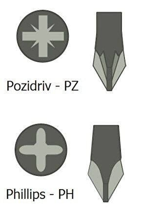 BOSCH PRO Impact PH2x55 Yıldız Bits Uç (Torklu Vidalamalar için)