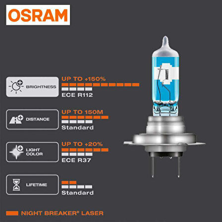 Unıversal Halogen Ampul H7 12v 55w Far %150. Ekstra Aydınlatmalı 64210nl - Osram 64210 Nl