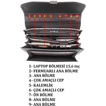 Deri Iş & Laptop Çantası 14, 15,6 Laptop Uyumlu Deri Laptop Evrak Çantası