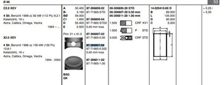 Opel Motor Piston+segmanı Astra Vectra Omega 2,0 16v (86,50mm / 0,40mm) / (050) - Goetze 8771665050200g
