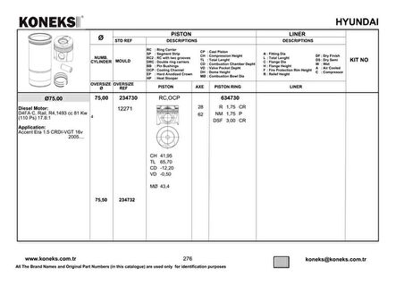 Hyundaı Motor Piston Segman Std Era 1,5 Crdi 2006-> Kia Cerato Rio 1,5 Crdi 2006-> 75,00 MM - Koneks 234730
