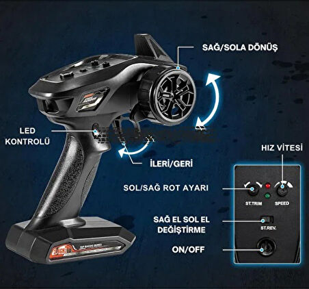 Uzaktan Kumandalı 50 Km Hız Yapan 1:16 Elektrikli Şarjlı 4x4 Arazi Aracı SUV
