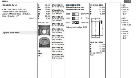 Fiat Motor Segman Fiorıno Doblo Palıo Albea Punto 1,3 Multıjet 16v 1,3jtd 16v 70hp Linea Punto Doblo 1,3j - Goetze 68444000g