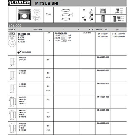 Mitsubıshı Ticarı Piston Segmanlı (std) Mitsubıshı Canter Fe519 Fe639 Fe659 F839 4d34 (turbosuz) - Yenmak 31-04440-000