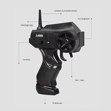 Uzaktan Kumandalı Şarjlı Drift Araba 1:24 - Beyaz-Kırmızı