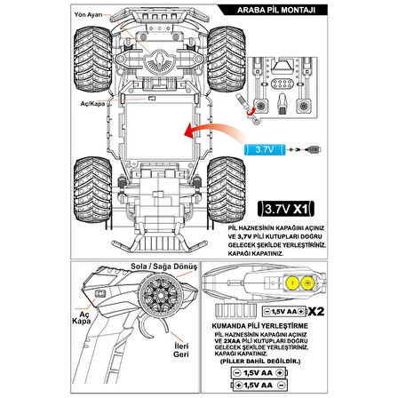 Uzaktan Kumandalı Full Fonksiyon 1:14 Şarjlı 2.4G Off-Road Araba ile Sınırları Zorlayın!