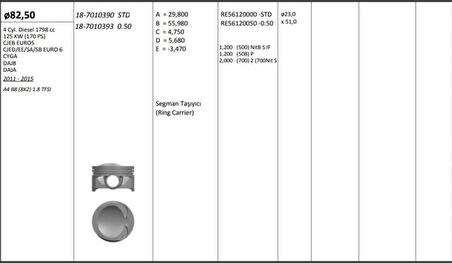 Vag Piston + Segman 82.5mm Std Cjeb Euro5-Cjed/ee/sa/sb Euro 6-Cyga-Dajb-Dajamotor 4 Sil. Dizel 1798 CC- - Kingpiston 18-7010390